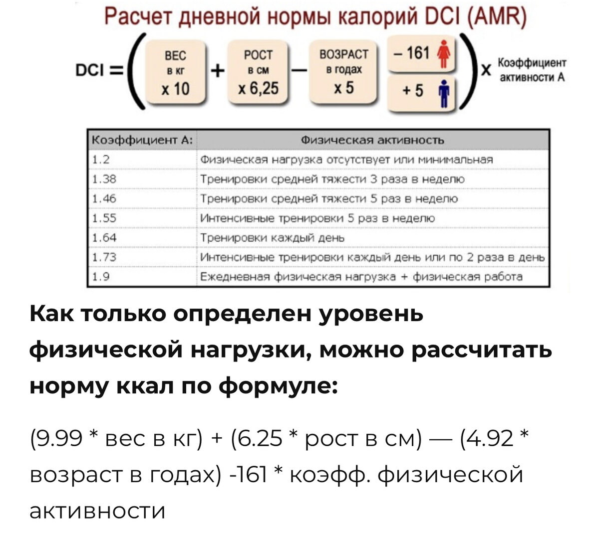 Тысяча калорий