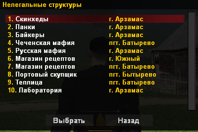 Нелегальные