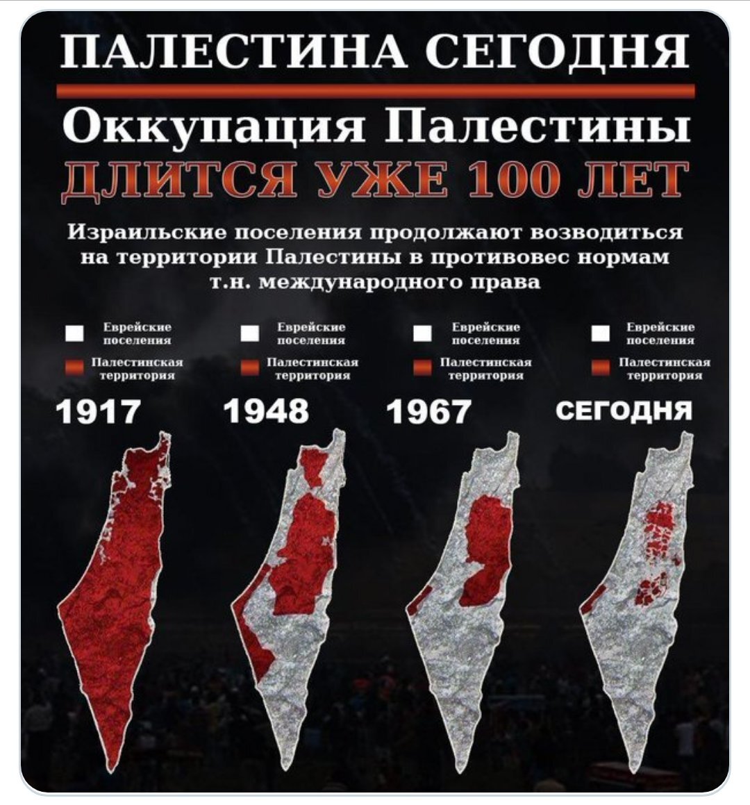 Картинка свободный доступ интернета. 