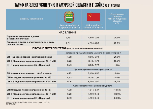 Как Китай на практике показывает свое отношение к мировой проблеме2