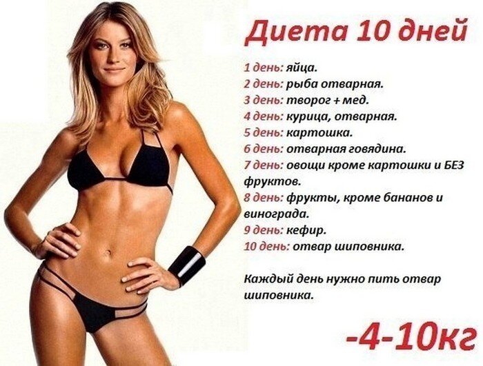 Диета «10×10» – похудеть за 10 дней на 10 кг