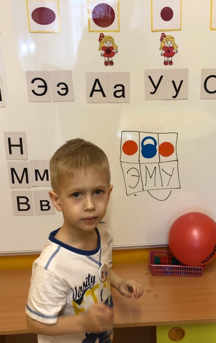 Готовность к школе- готов!