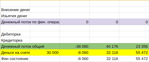 Изображение с сайта shopcoach.ru