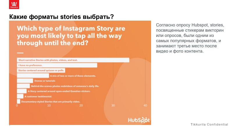  Узнаем, как Tikkurila реализует это на практике.
