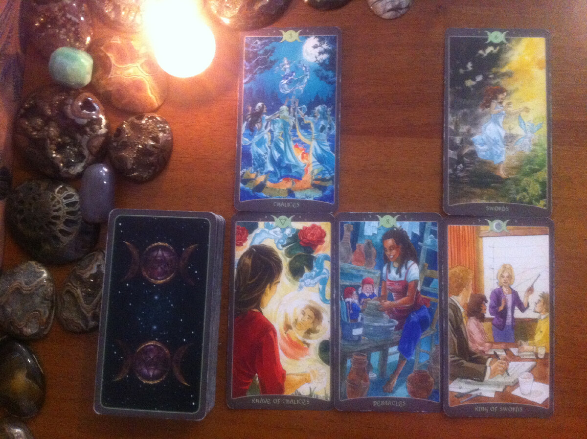 сигнификация