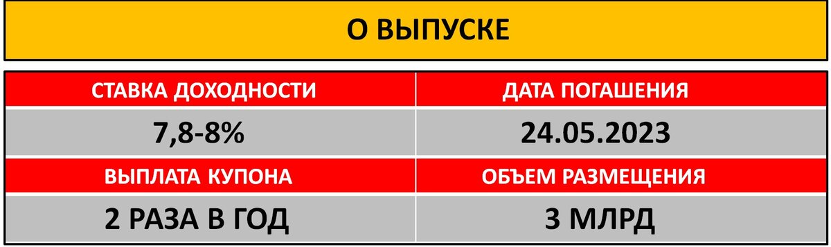 Работа банков 4 ноября 2023