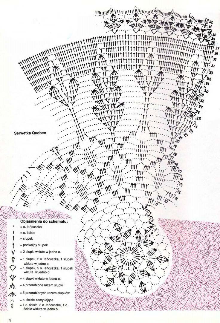 Схемы вязание крючком круглой скатерти схема. Салфетка Doily схема. Схемы салфетки крючком в стиле Прованс. Треугольная салфетка крючком схемы и описание.