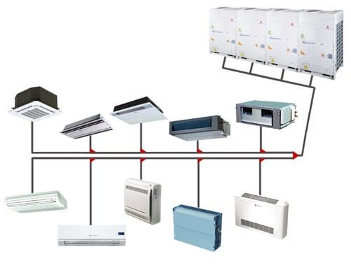 Схема подключения VRF