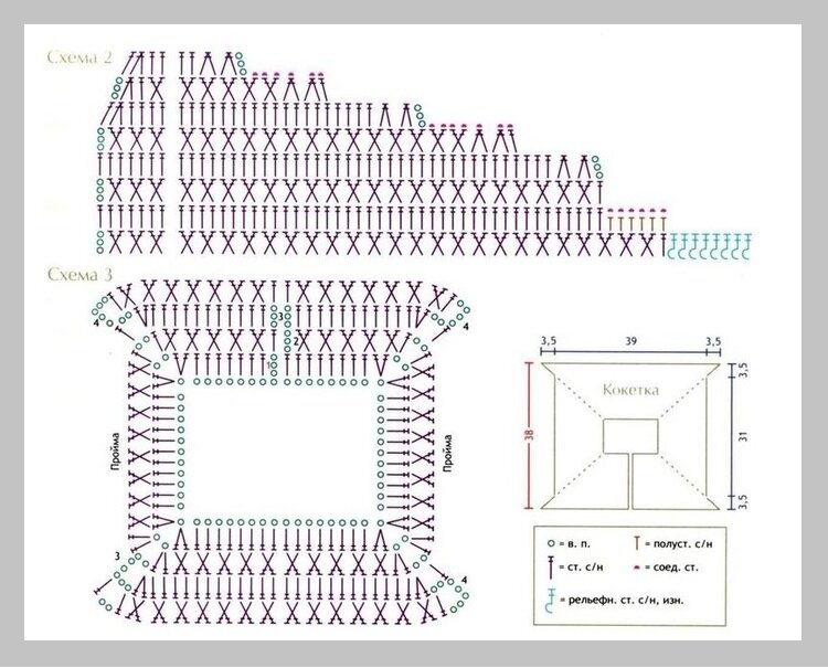 Кокетка крючком схема