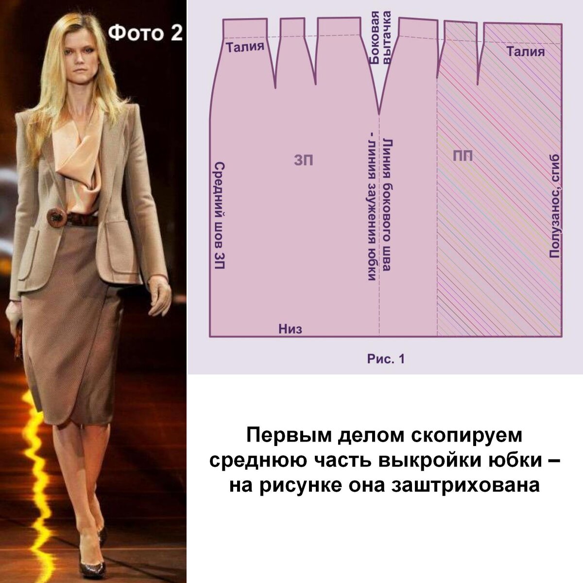 Моделирование выкройки юбки с запахом