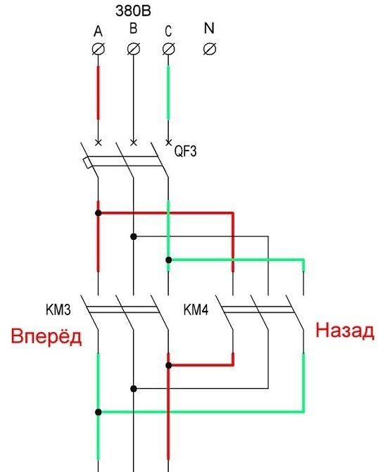 Изменение фазировки