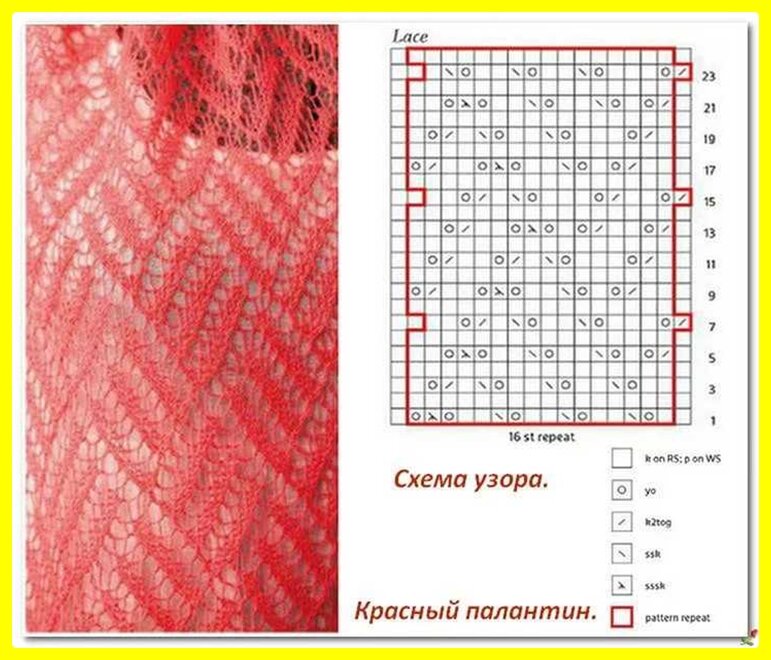 Ажурные палантины спицами со схемами