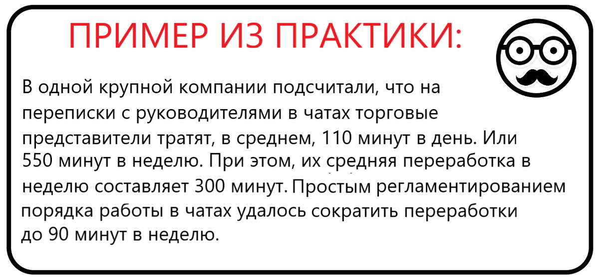 Опыт 2021 года, ЮФО, СКФО