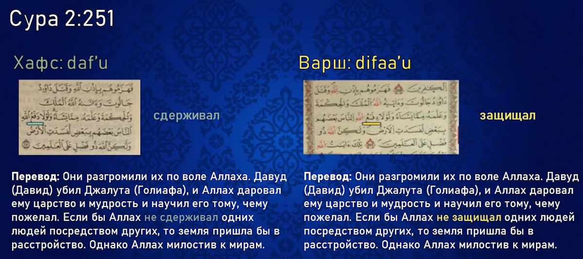 94.5 Коран на арабском. Сколько листов в Коране на арабском. Коран сколько девственниц в раю. Кастëмчик вязыно исламской.