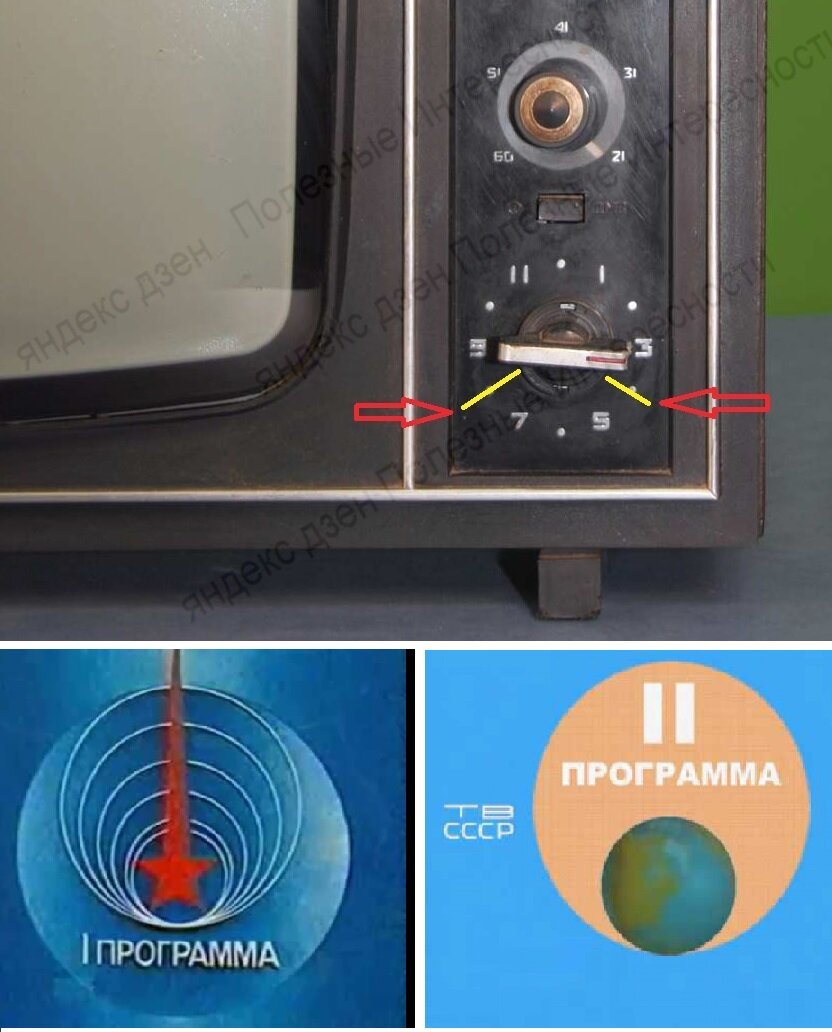 Зачем переключатель делали на 12 каналов, если телевизор показывал только  две программы? | Полезные Интересности | Дзен