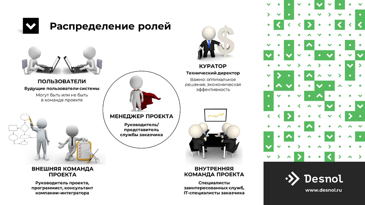 Рт проектные технологии сайт