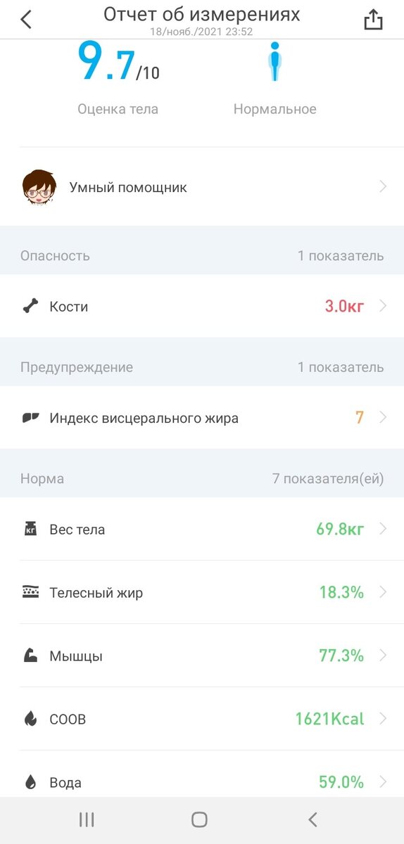-2