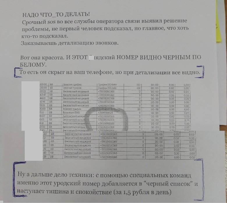 Фото распечатки автора. Распечатка из сети Интернет 