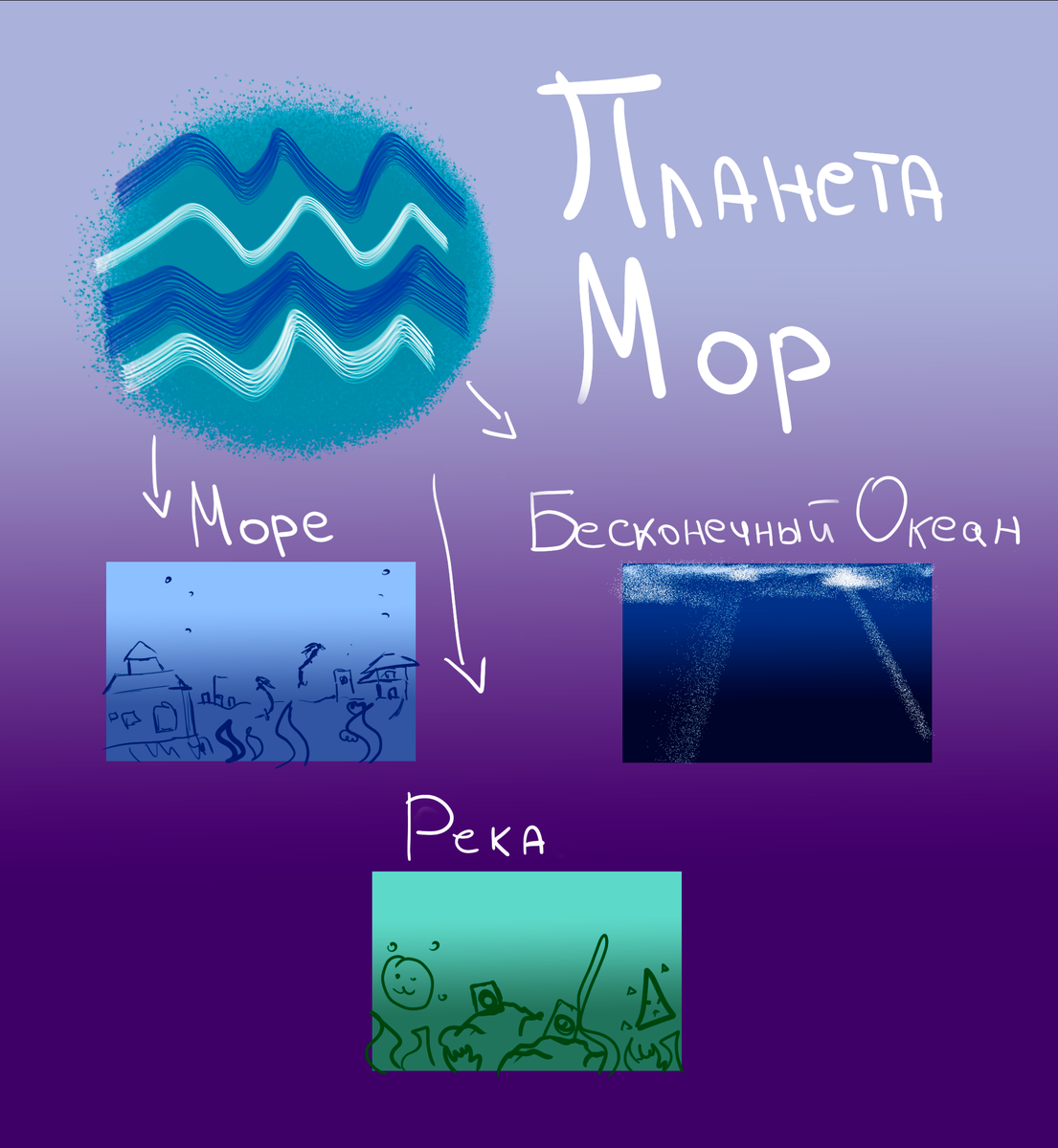 Карта планеты Мор