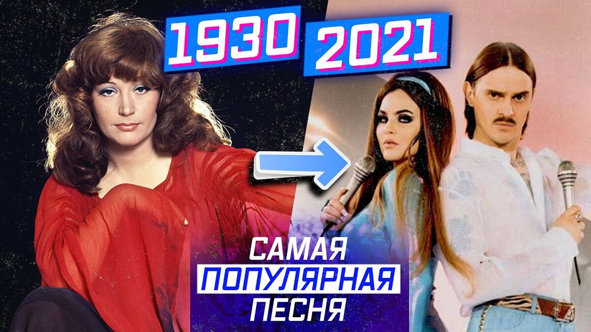 От Катюши до Скибиди Па-Па!