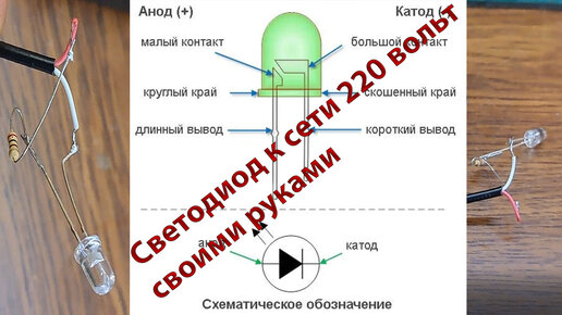 СДЕЛАЛ ПОПЛАВКИ ДЛЯ ПОСАДКИ РЫБОЛОВНОЙ СЕТИ СВОИМИ РУКАМИ/ Рыбалка/Made fishing net floats