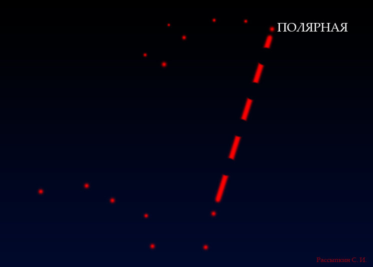 Как найти полярную звезду?