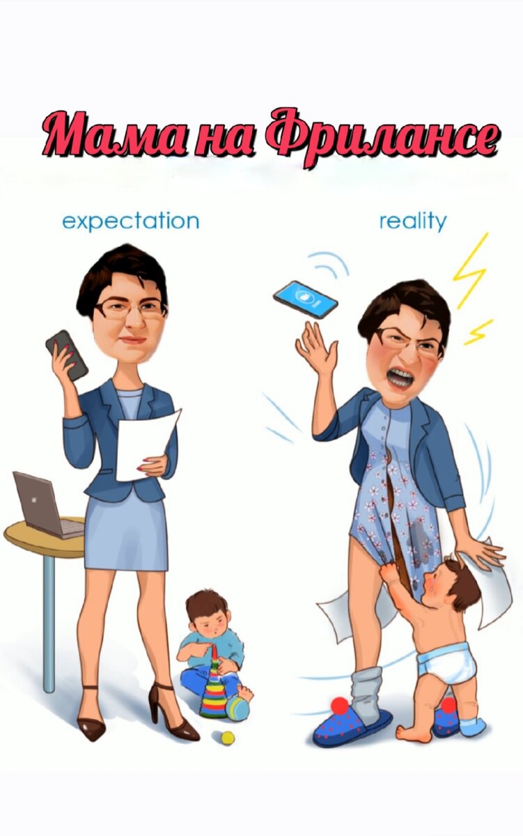 ожидание - реальность