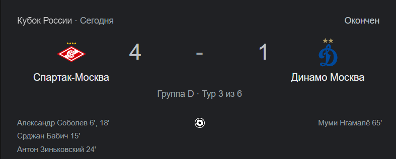 Главный тренер КБ после матча Кубка России против «Динамо» вышел к журналистам и сделал ряд заявлений. Что сказал Гильермо Абаскаль? Приветствую всех болельщиков и любителей российского футбола.-2