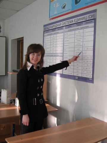 Педагогическая практика на 5-ом курсе в гимназии №5 города Оренбурга