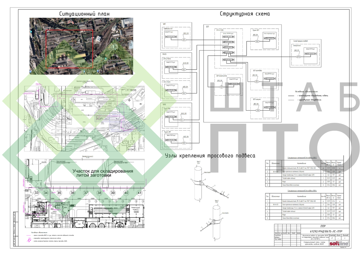 ППР на прокладку ВОЛС по территоррии производственной зоны АО «ТАГМЕТ».  Пример работы. | ШТАБ ПТО | Разработка ППР, ИД, смет в строительстве | Дзен