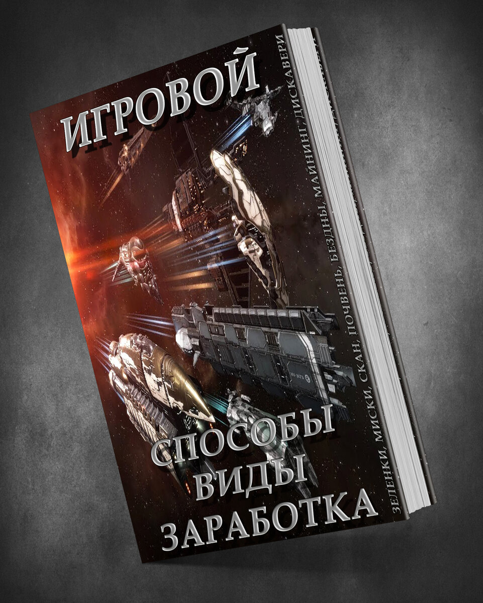 Рис. 1.1 - Способы и виды заработка в Eve Online.