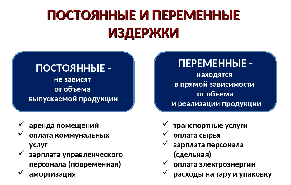 Переменные затраты на производство единицы продукции. Постоянные и переменные издержки фирмы. Постоянные и переменные издержки фирмы таблица. Постоянные и переменные издержки схема. Постоянные издержки примеры.