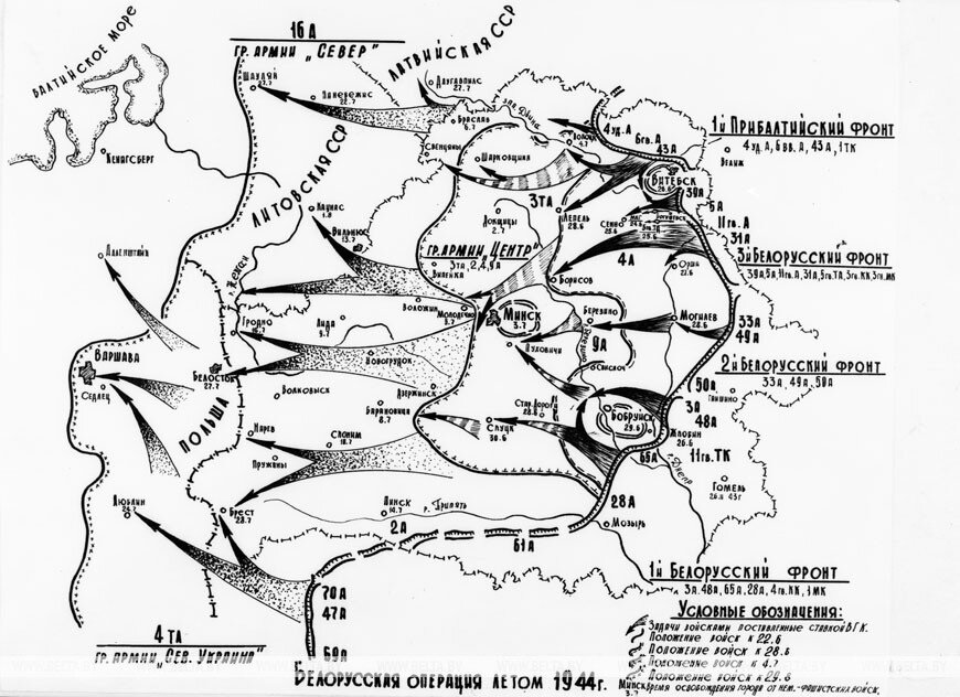 Шауляйская операция карта