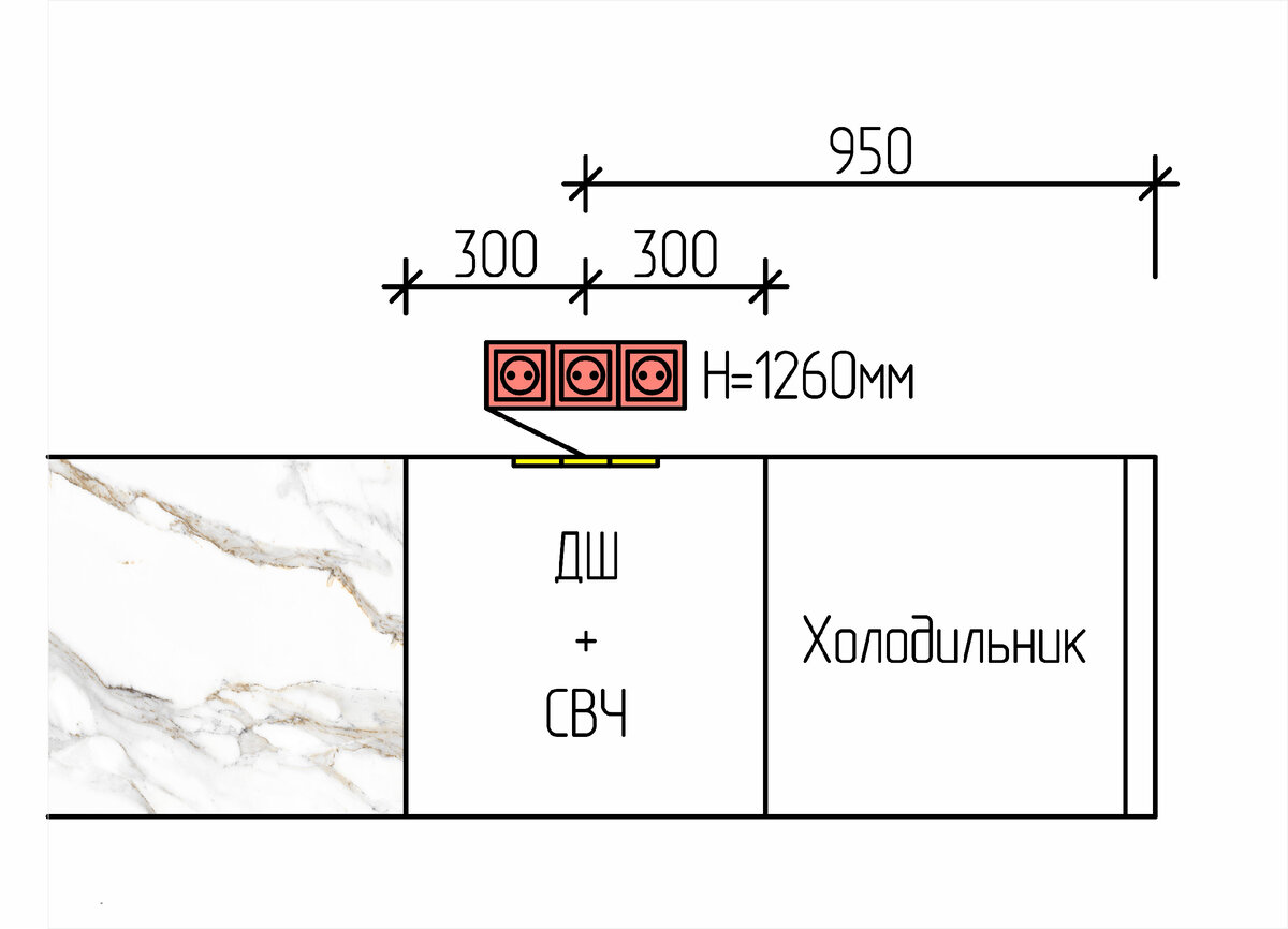 Как выбрать розетку для духового шкафа и варочной панели