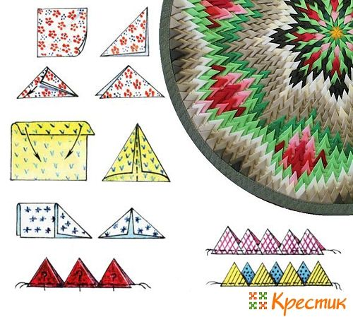 Шьем красивые КОВРИКИ из лоскутков ткани | Scrap quilt patterns, Quilts, Scrap quilts