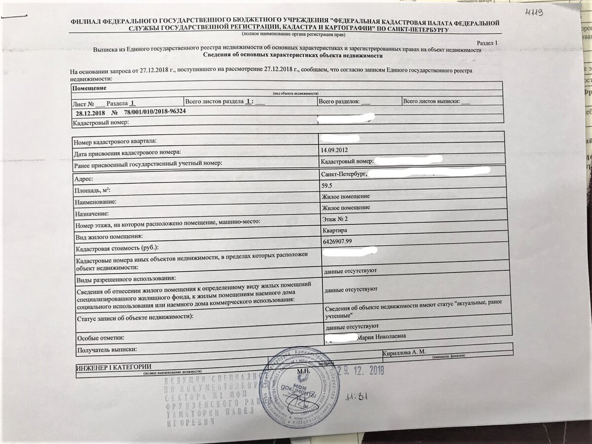 Личный архив. Бумажная версия