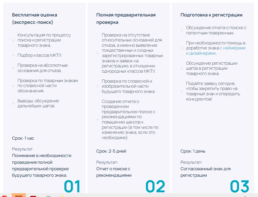 Список мкту товарного знака