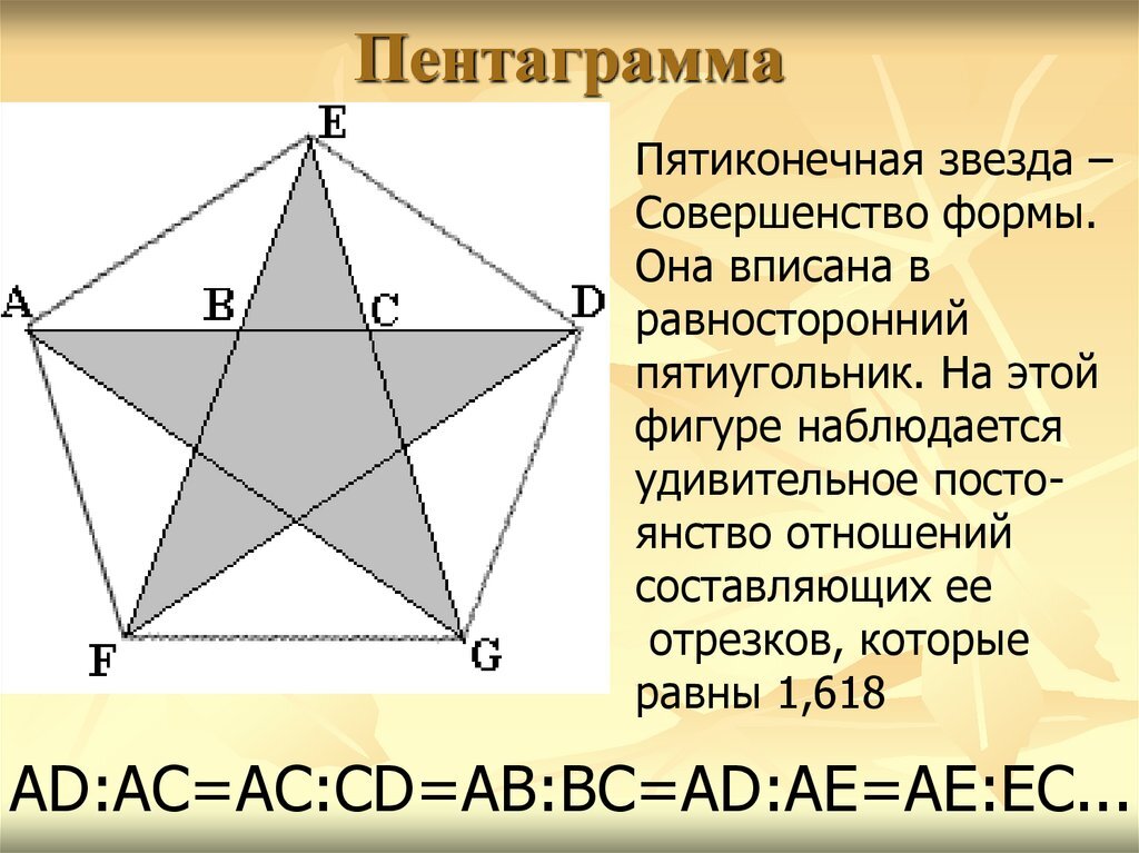 Схема пятиконечная звезда