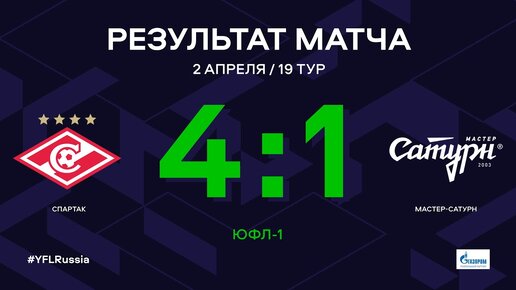 ЮФЛ-1. Спартак - Мастер-Сатурн. 19-й тур. Обзор