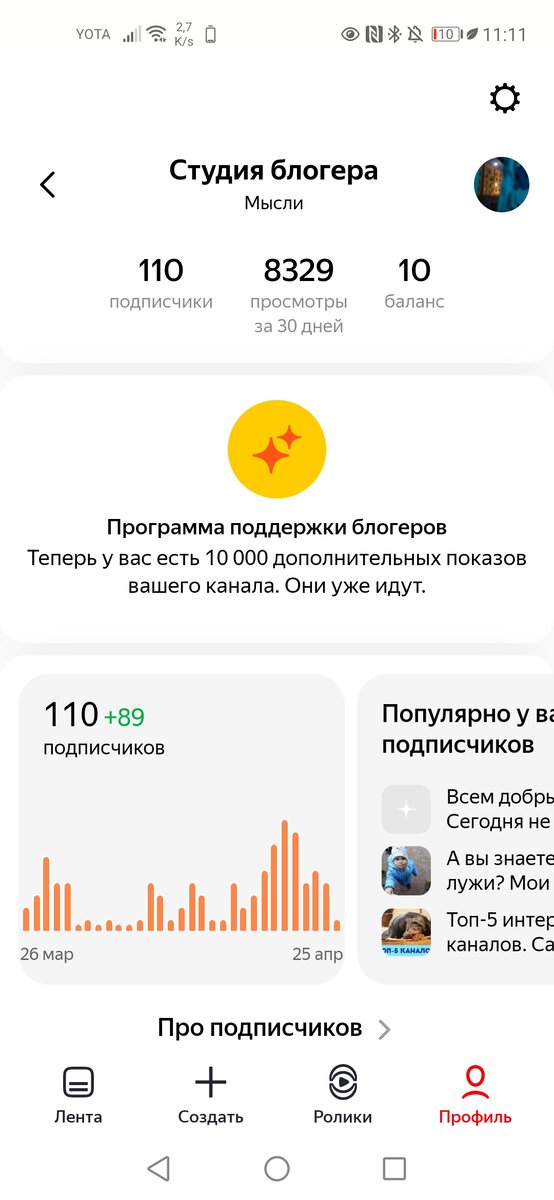 Первый доход за один день на дзен