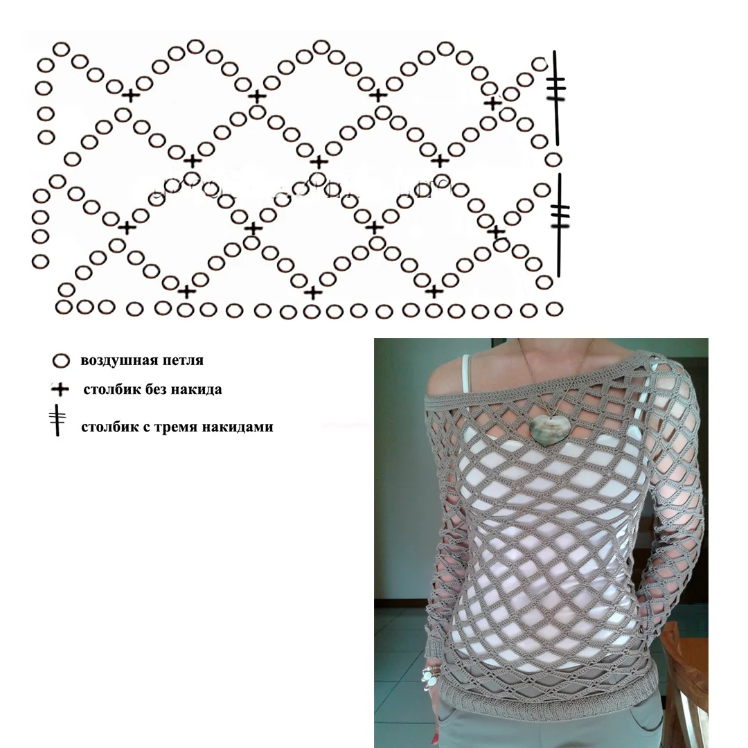 Arte fácil, Croché, Chaqueta de ganchillo