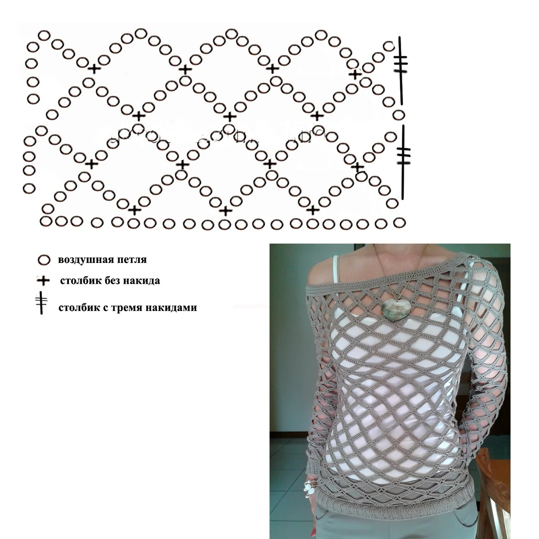 Узор сетка крючком для кардигана схема