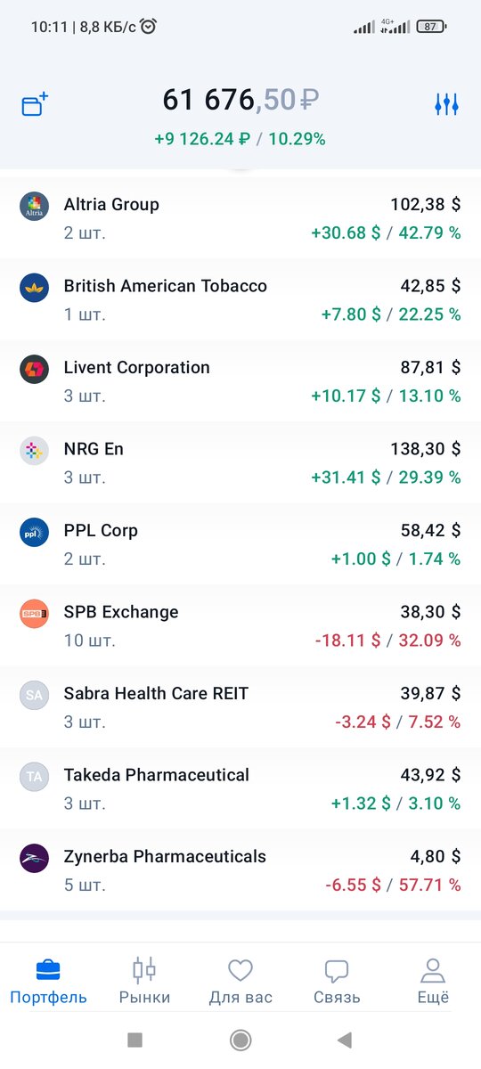отчет 2022.05_20. Акции США
