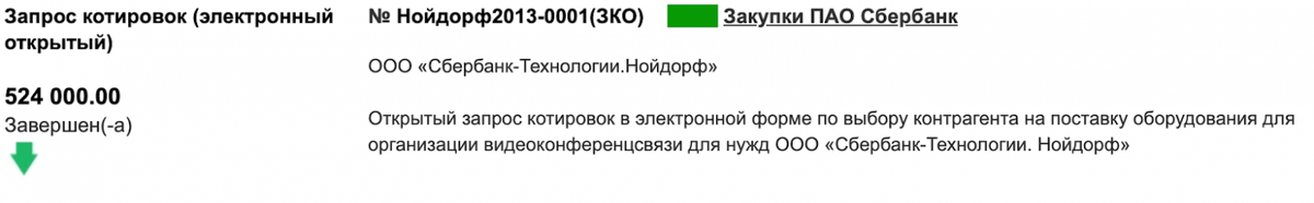 Скриншот с сайта utp.sberbank-ast.ru 