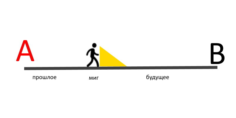 Загадки для детей с ответами