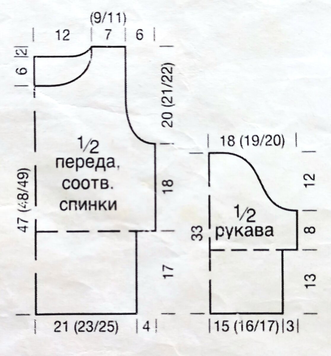 Выкройка полувера.