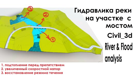 Civil 3d: Гидравлический расчет моста.