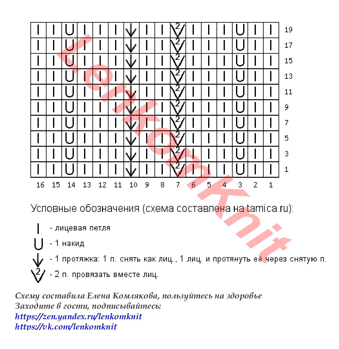  Здравствуйте, уважаемые подписчики и гости канала о вязании! Благодарю вас за ваше участие, доброту и интерс к публикациям.-6