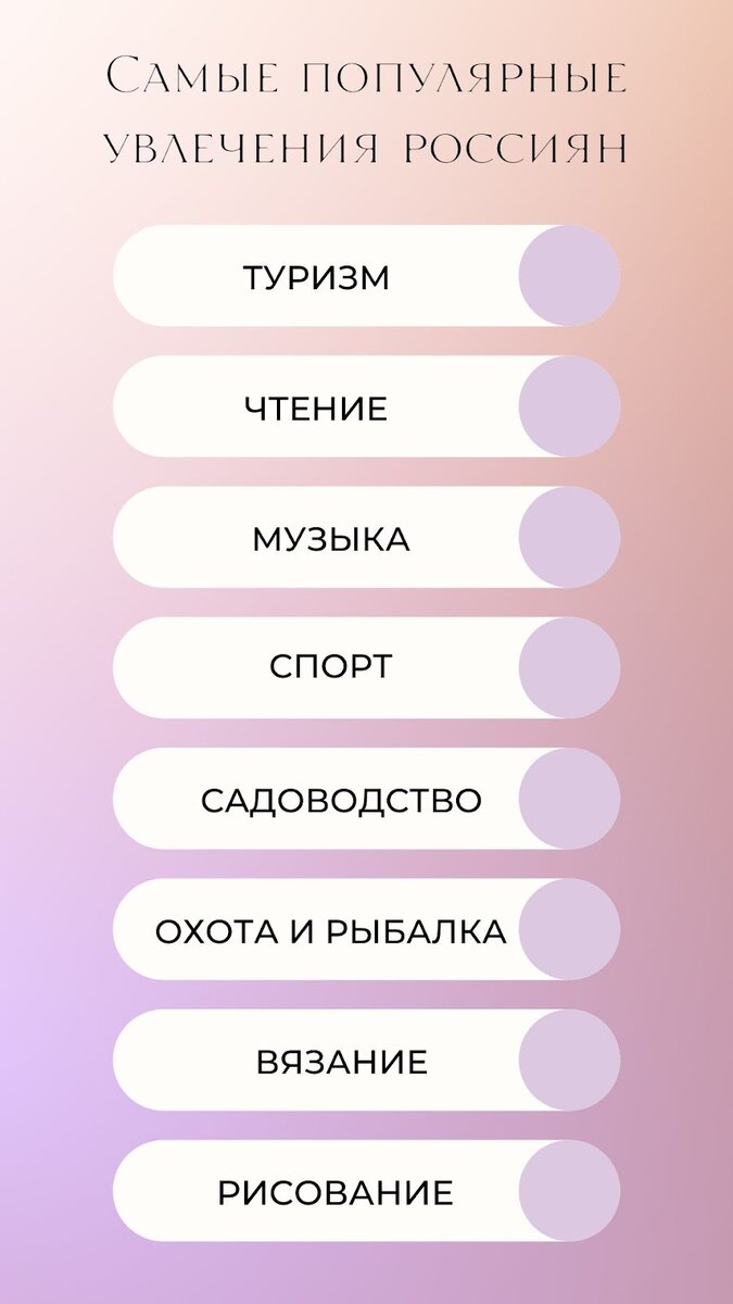 Сколько стоят самые популярные хобби? | Официальный канал «До Зарплаты» .  Моментальные онлайн-займы! | Дзен