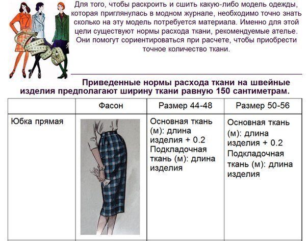 Фото из свободных источников